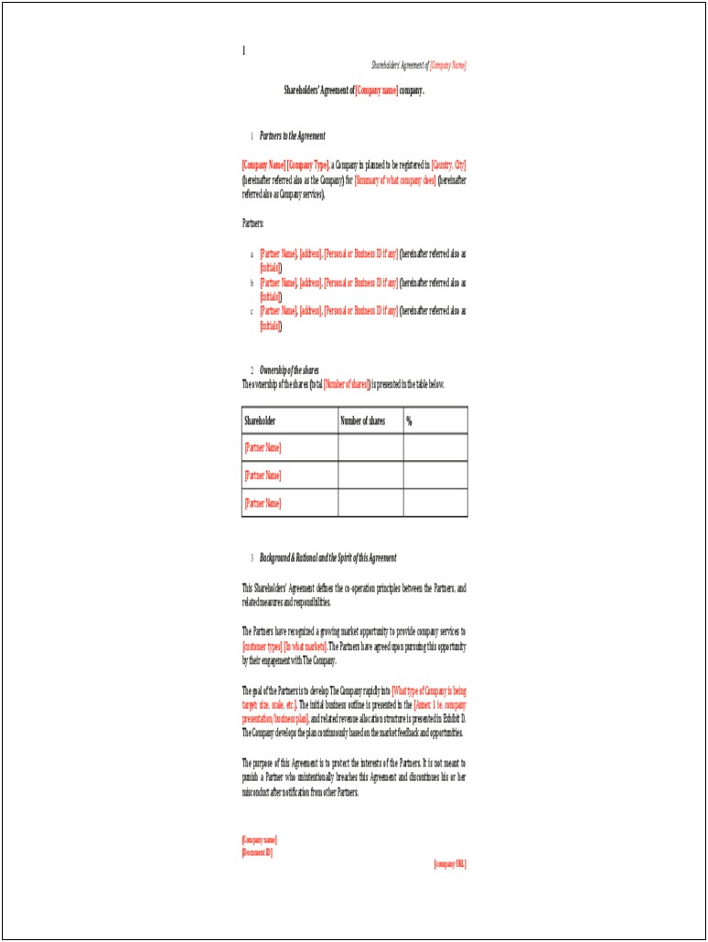Shareholders Agreement Template One Pager Word Template