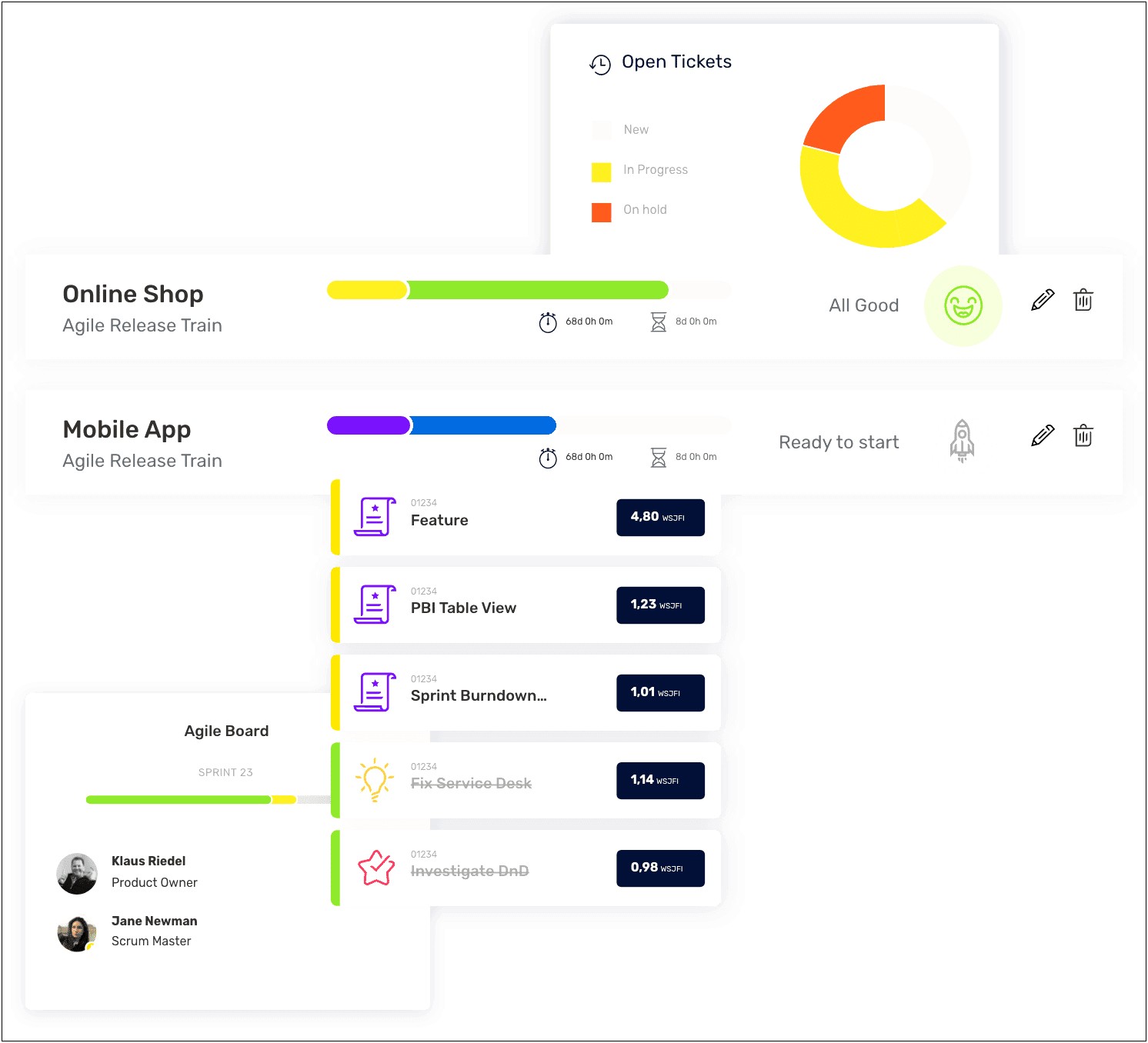 Sharepoint Application Development Project Plan Template