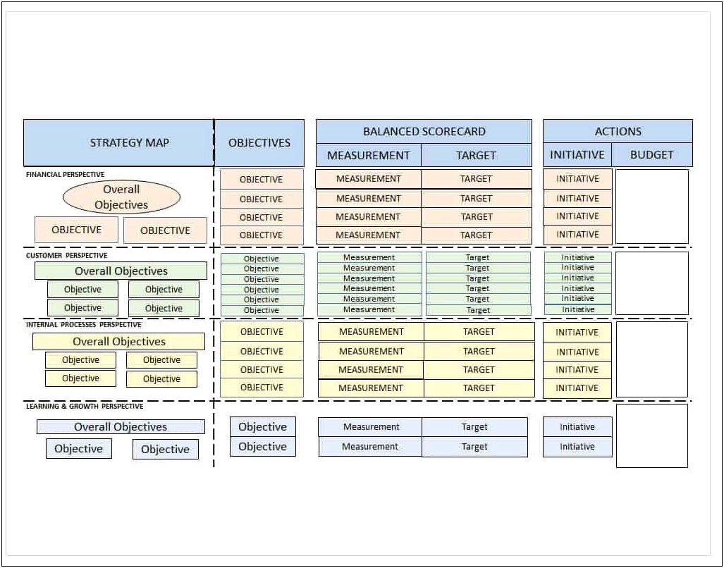 Shooting Scorecard Template With Word Program