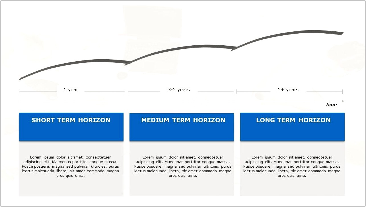 Short And Long Term Planning Template