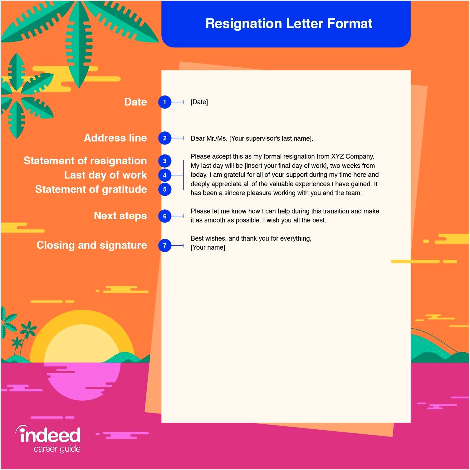 Short And Simple Resignation Letter Template