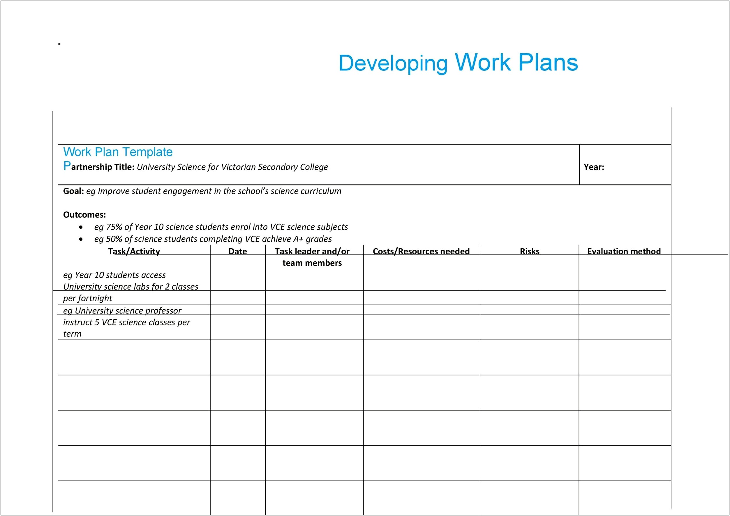 Short Term Planning Template Primary School