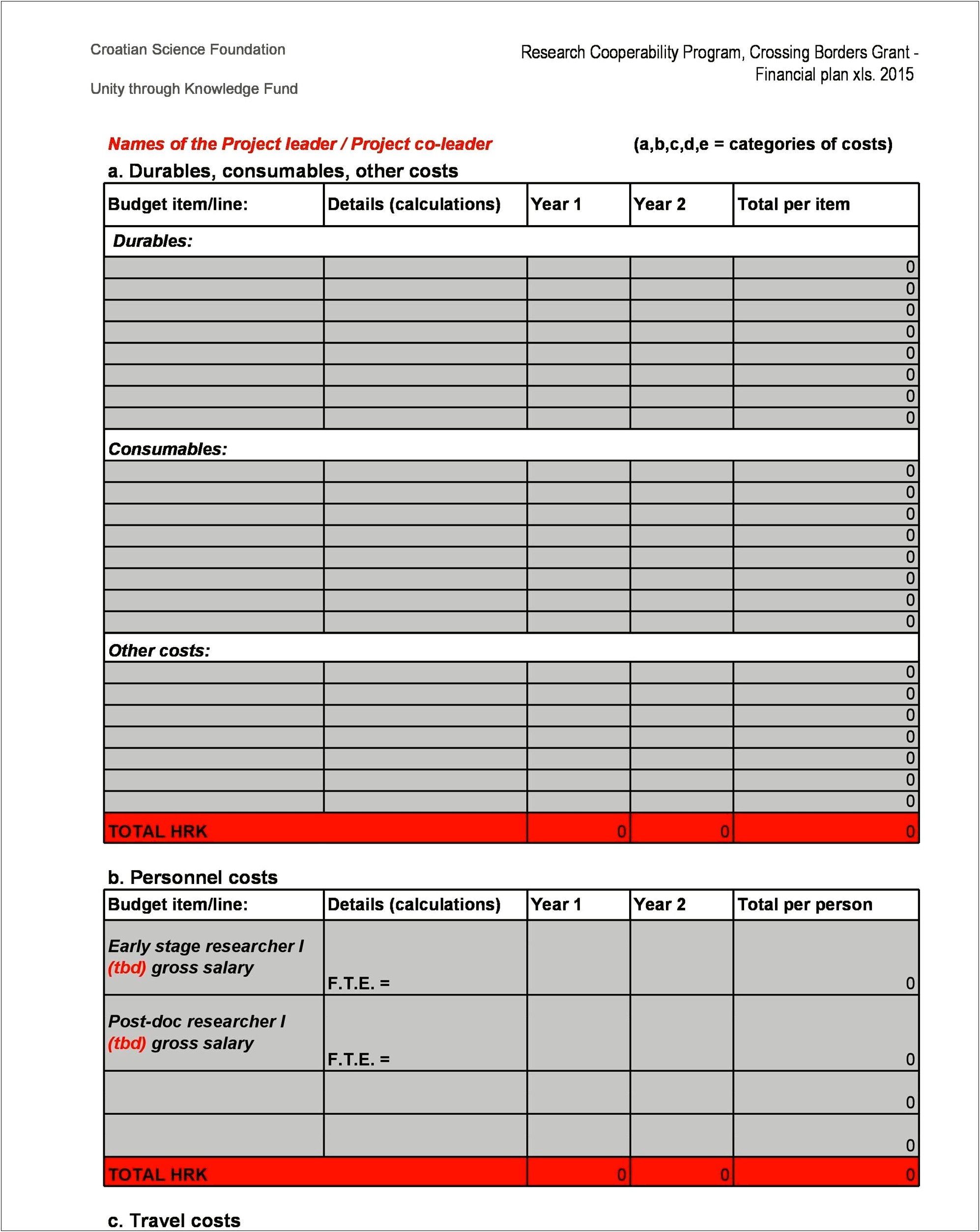 Short Term Rental Business Plan Template