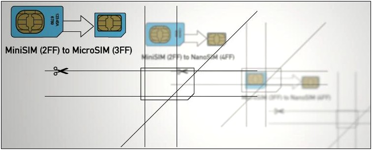 Sim Card To Micro Sim Template Pdf