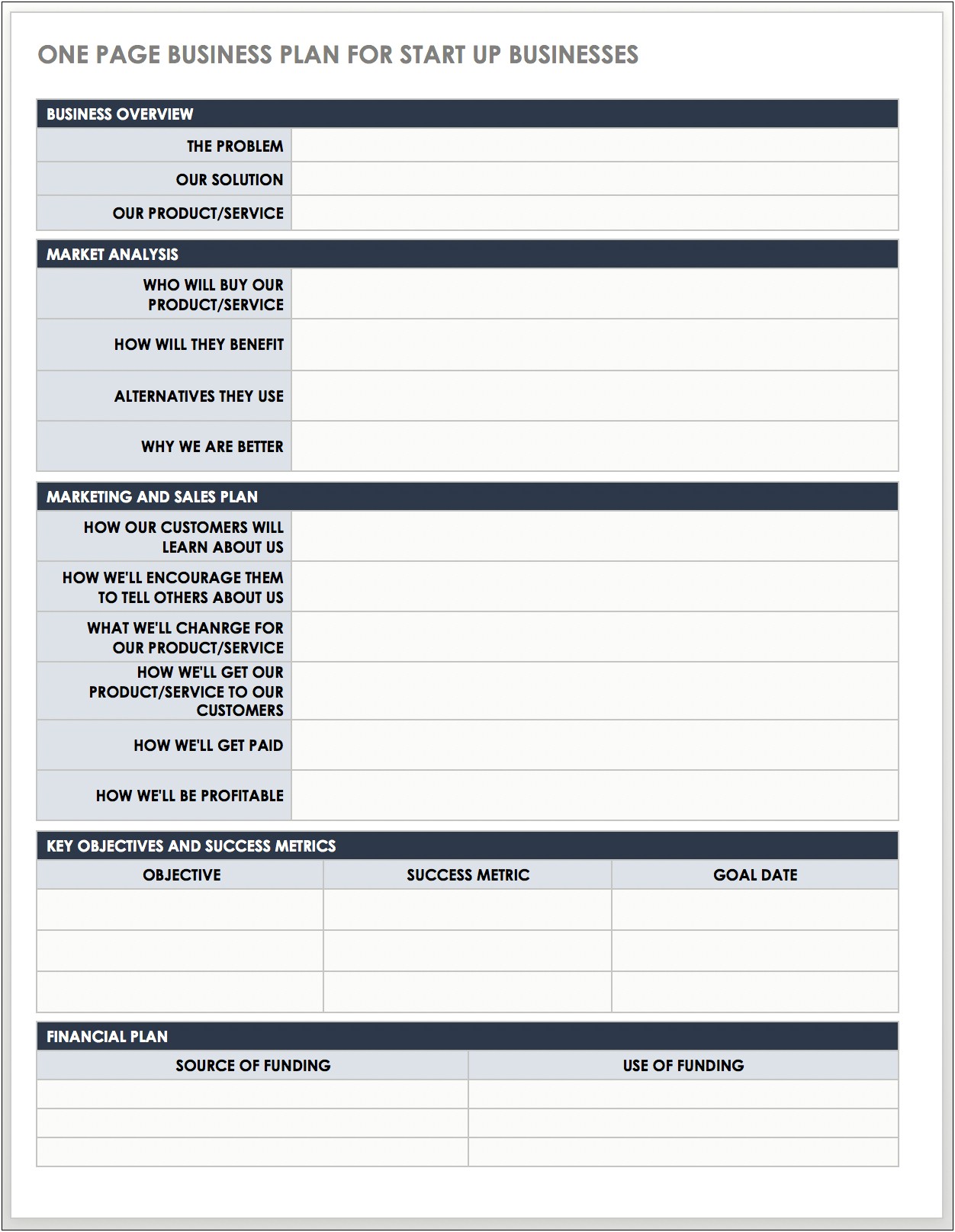 Simple 1 Page Business Plan Template