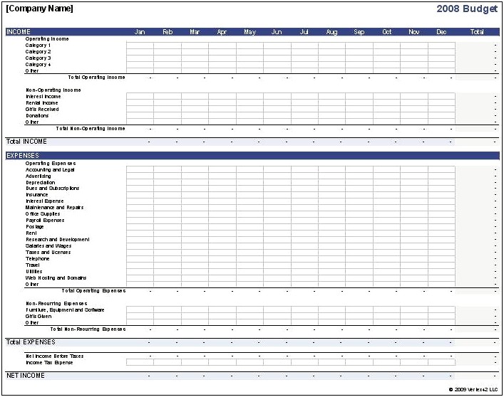 Simple Budget Template For New Business Plan