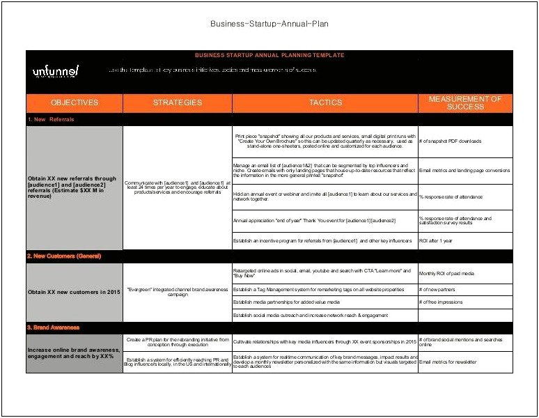 Simple Business Plan Template Free Australia