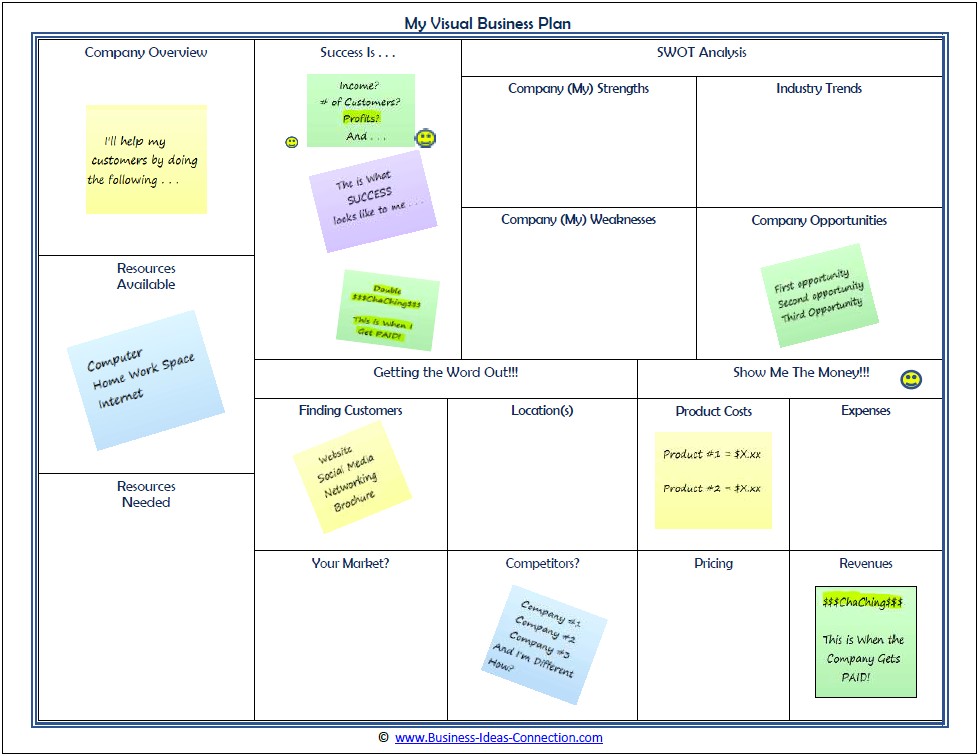 Simple Business Plan Template One Page