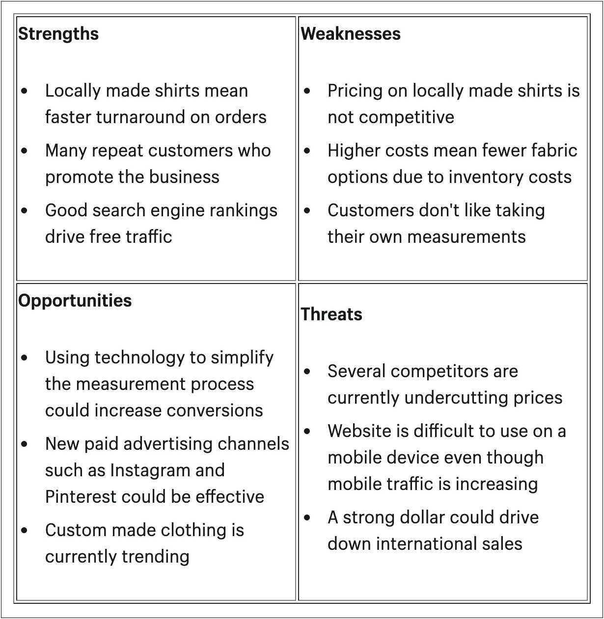 Simple Business Plans Templates For Free