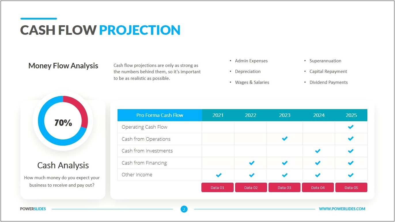 Simple Cash Flow Template Free Download