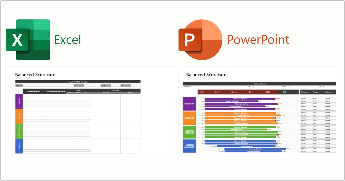 Simple Internal Revenue Service Compliant Business Plan Templates