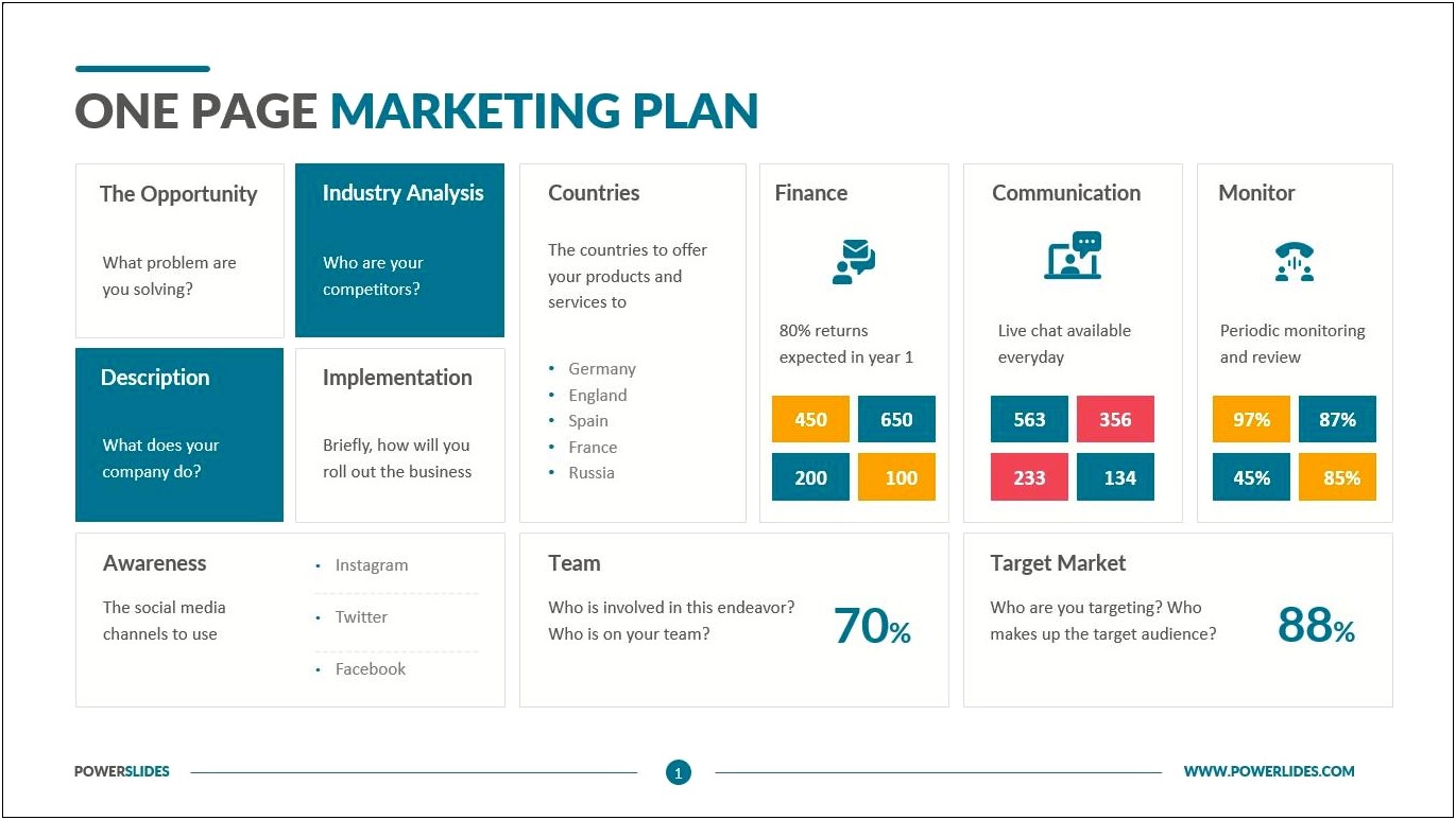 Simple One Page Real Estate Business Plan Template