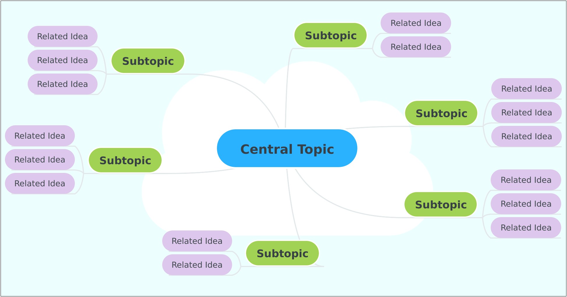 Simple One Page Substitute Lesson Plan Template