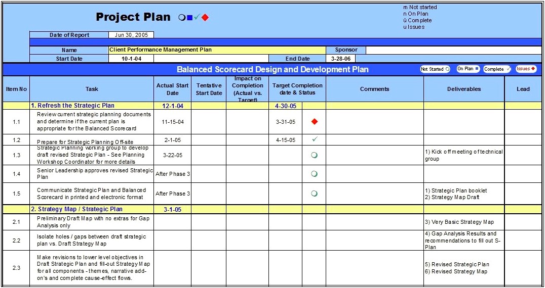 Simple Project Plan Template Excel 2013