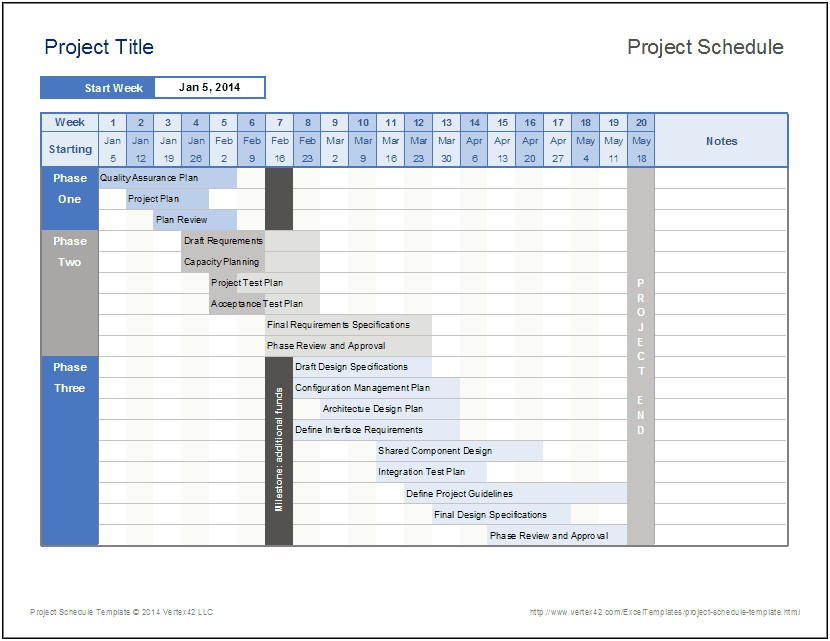 Simple Project Plan Template Ms Project