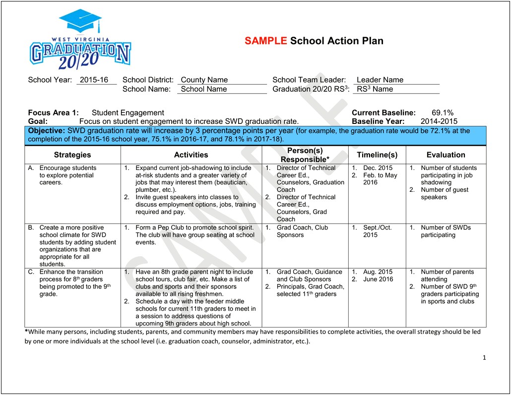 Simple School Improvement Action Plan Template For Mississippi