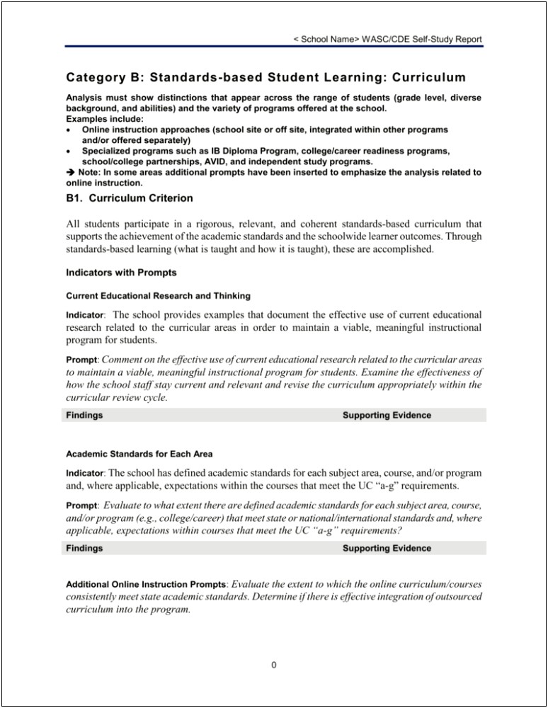 Single Plan For Student Achievement Cde Template