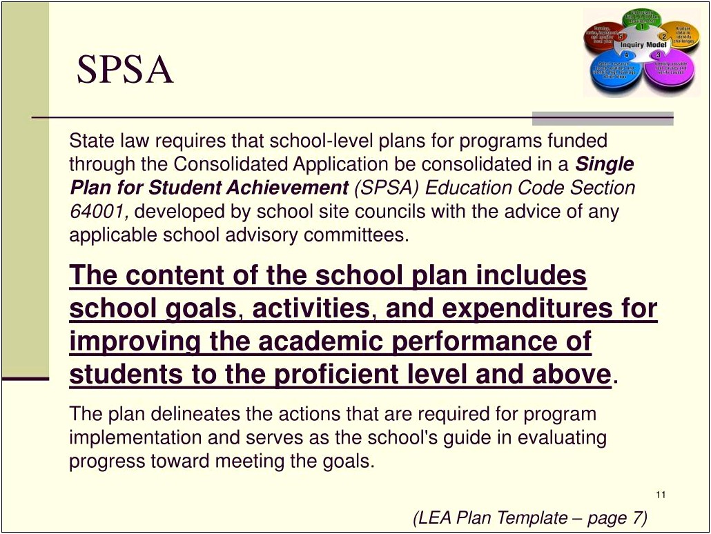 Single Plan For Student Achievement Template