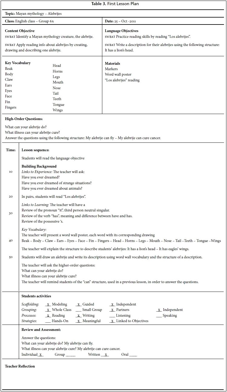 Siop Model Template For Lesson Plan