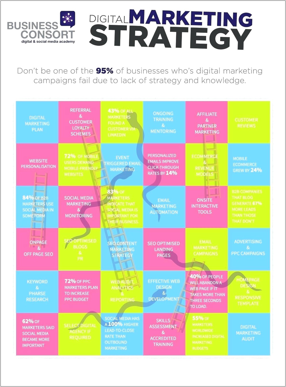 Small Business Digital Marketing Plan Template