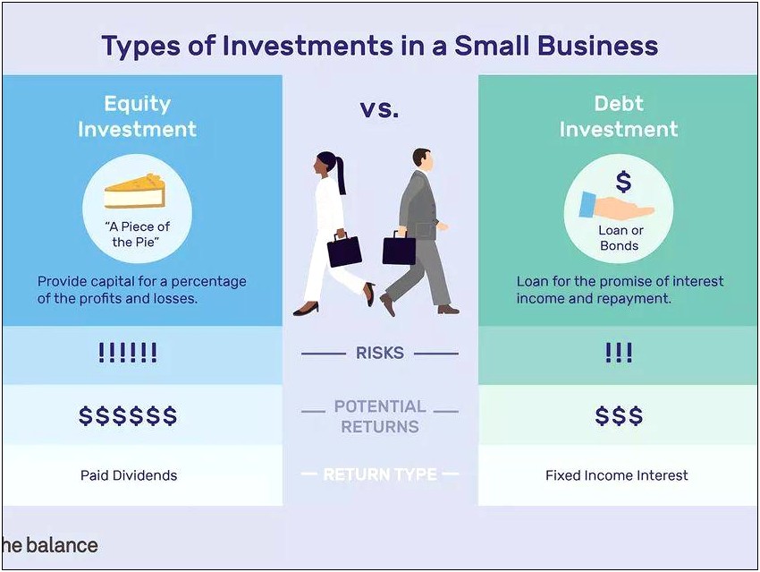 Small Business Growth Plan Template For Loan