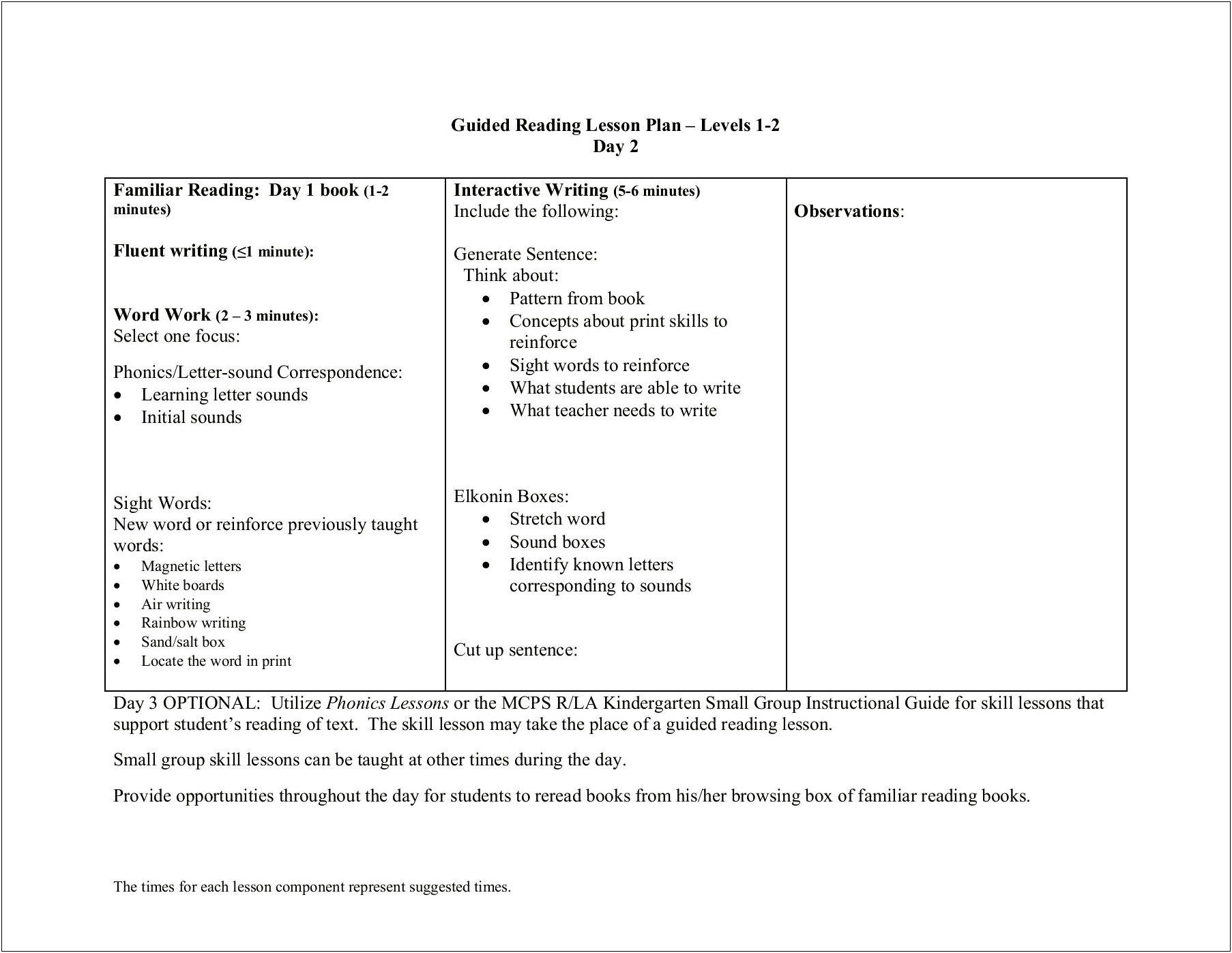 Small Group Guided Reading Lesson Plan Template