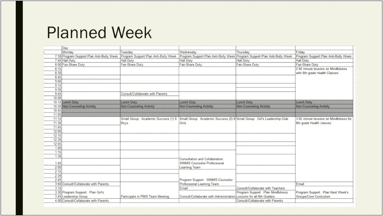 Small Group Lesson Plan Template Asca