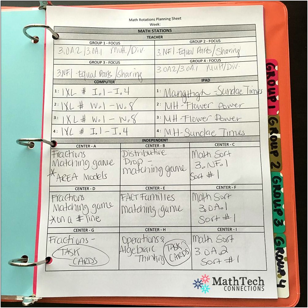 Small Group Lesson Plan Template Kindergarten