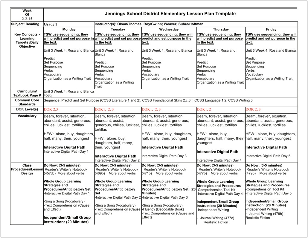 Small Group Lesson Plan Templates Reading