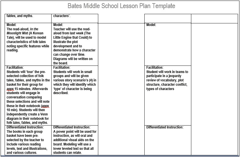 Small Group Reading Lesson Plans Template