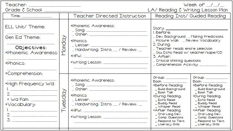 Small Group Writing Lesson Plan Template