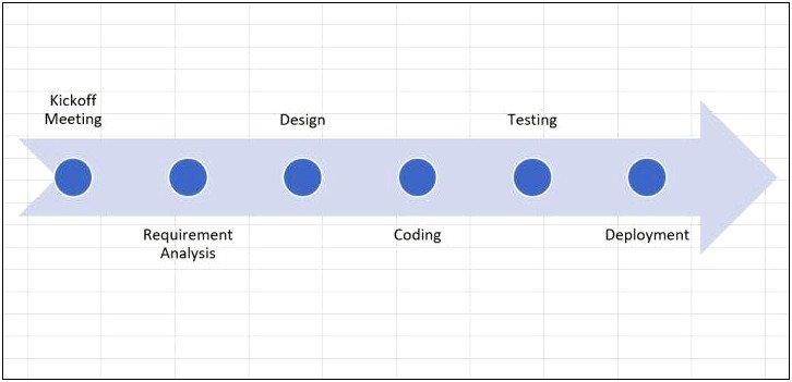 Smart Art Timeline Template For Word