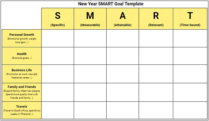 Smart Goal Action Plan Excel Template