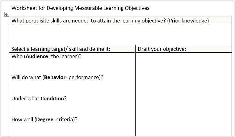 Smart Language Arts Lesson Plan Template Elementary