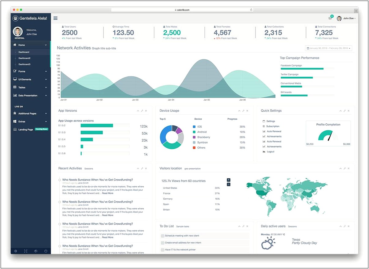 Smarthr Bootstrap Admin Panel Template Download