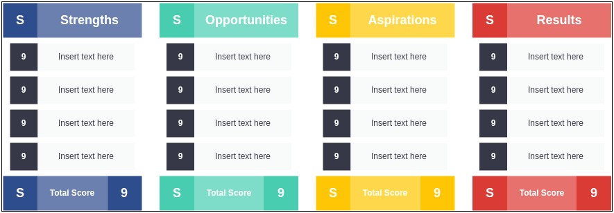 Soar Study Skills Long Term Planning Template