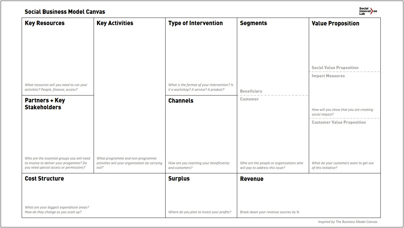 Social Enterprise Business Plan Template Doc