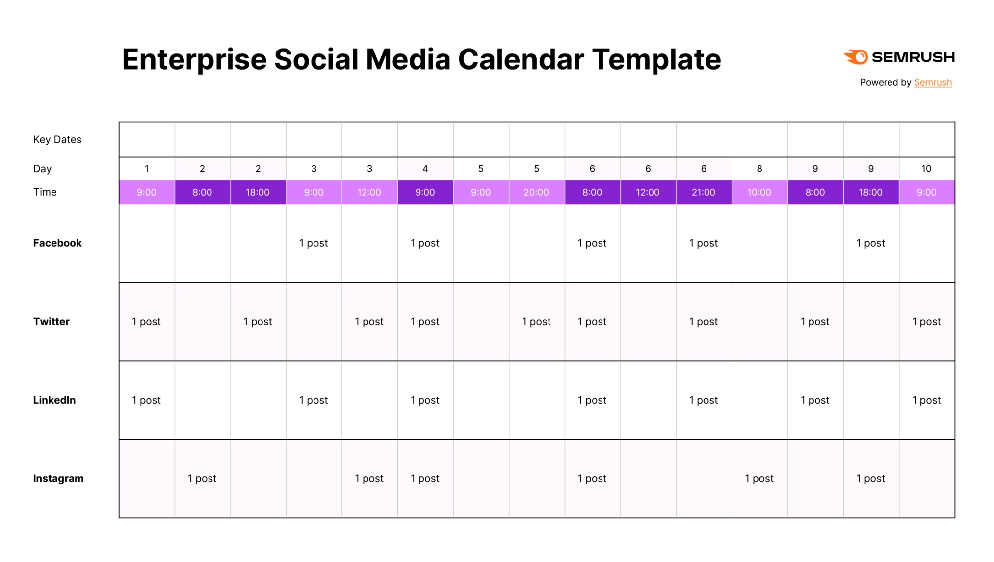 Social Media Business Plan Template Attachment