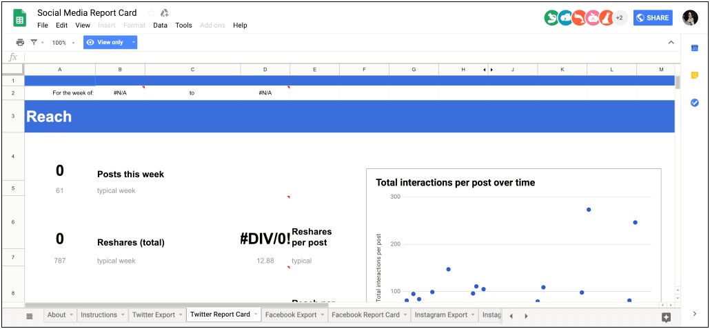 Social Media Content Planning Template Google Sheets