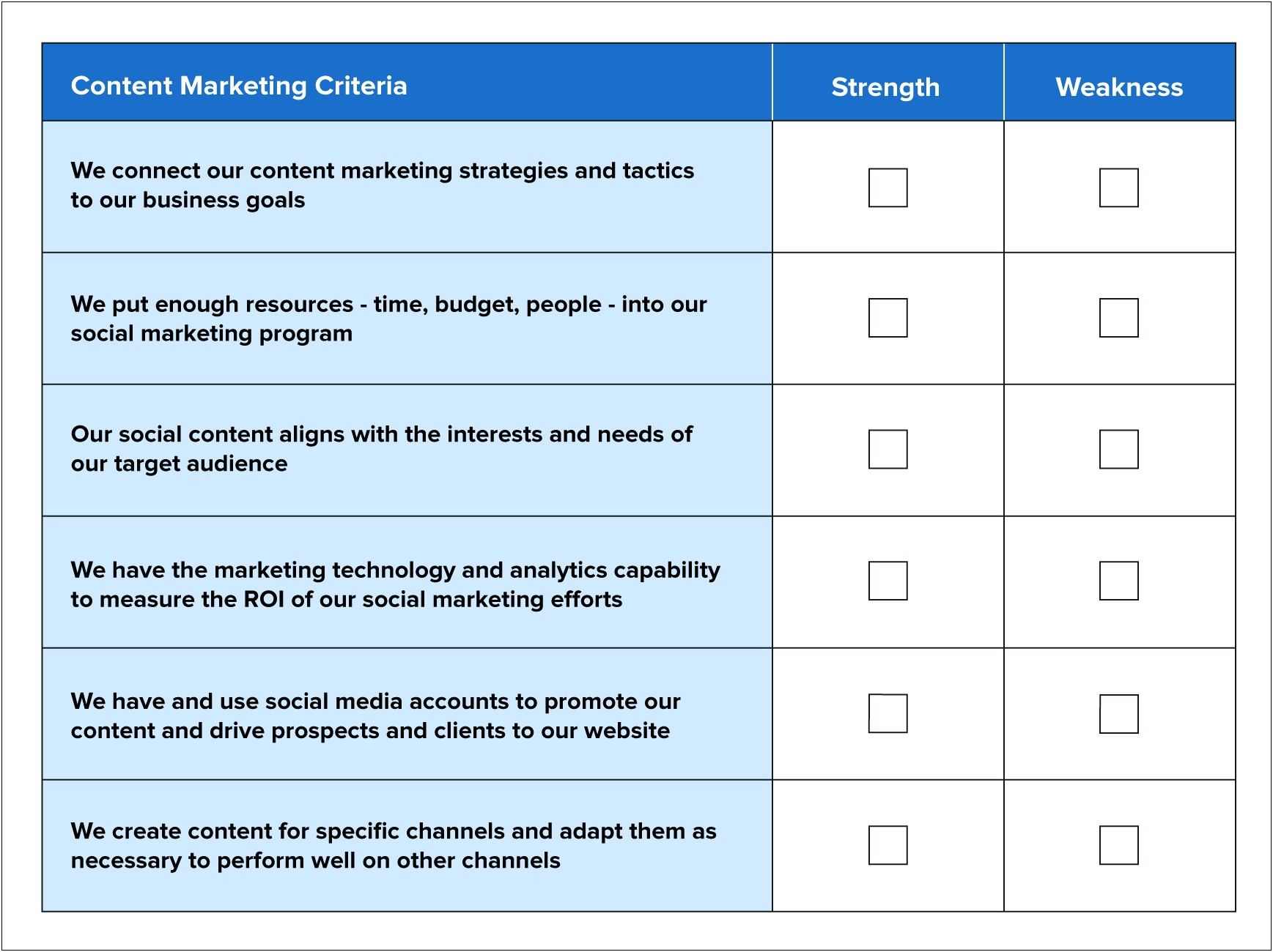 Social Media Marketing Agency Business Plan Template