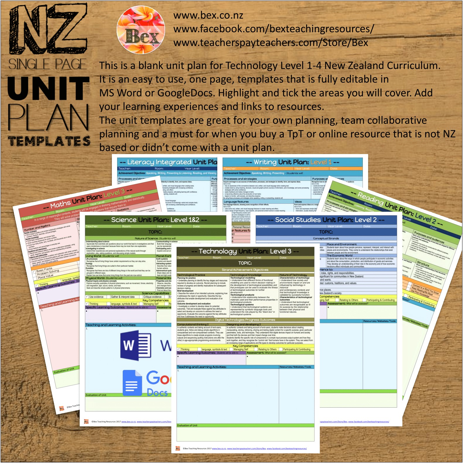 Social Science Unit Plan Template Nz