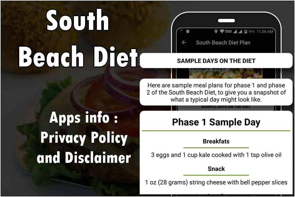 South Beach Diet Meal Plan Template