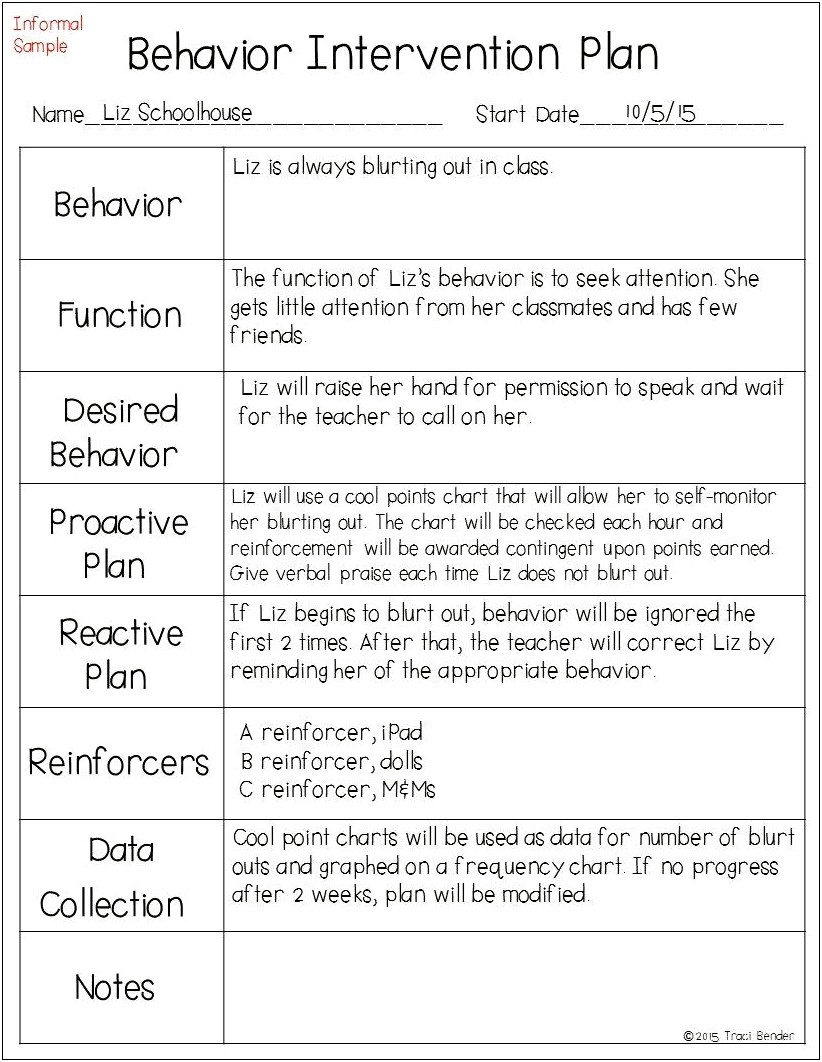 Special Education Behavior Intervention Plan Template