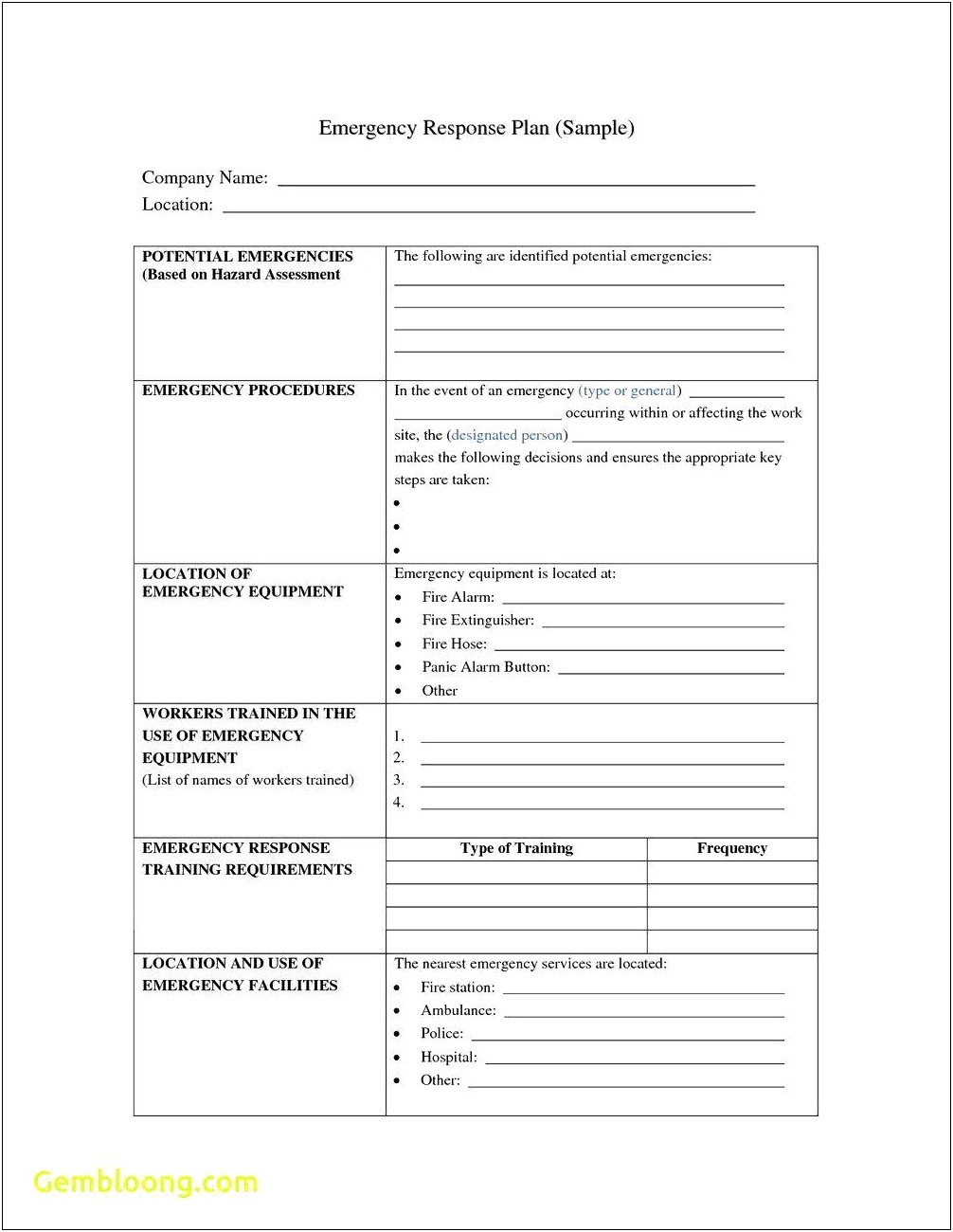 Special Event Emergency Response Plan Template