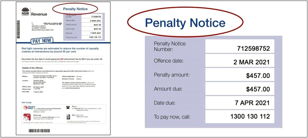 Speeding Fine Review Letter Template Victoria