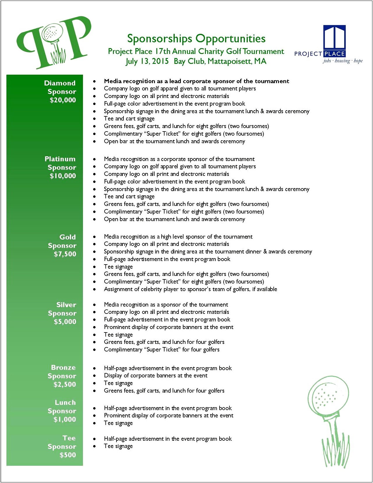 Sponsorship Letter Template For Golf Tournament