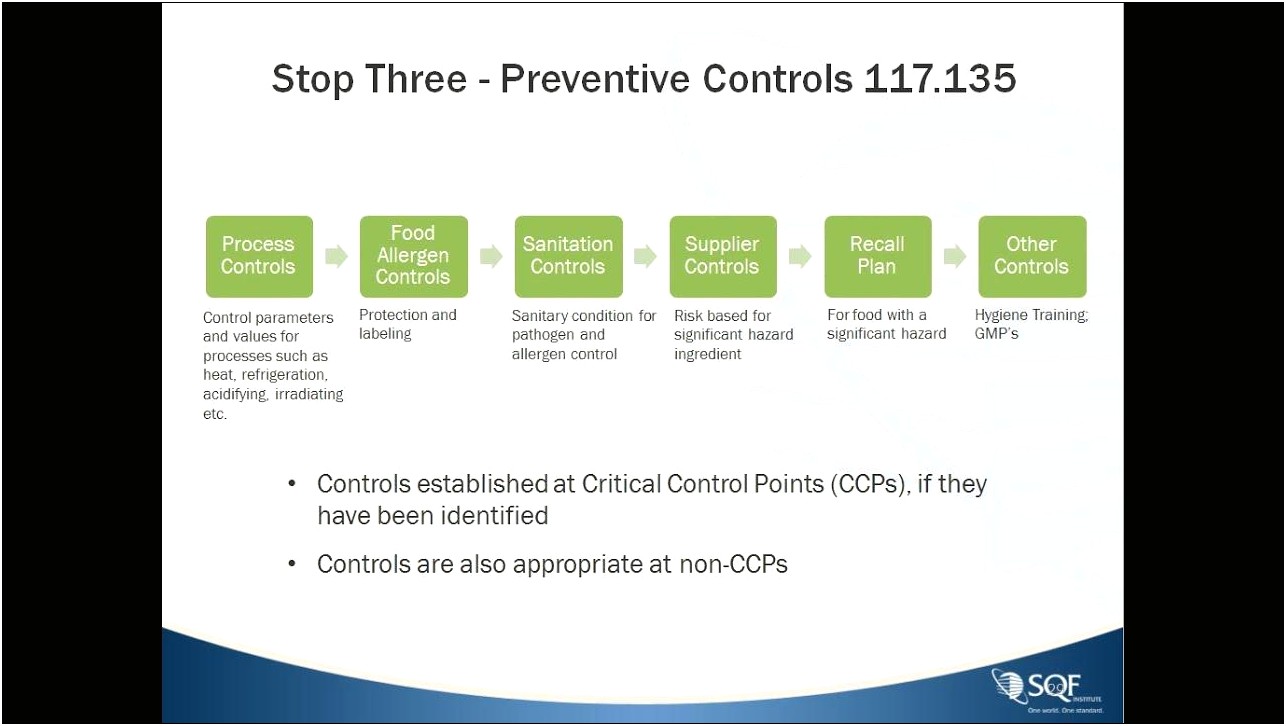 Sqf Level 3 Food Quality Plan Template