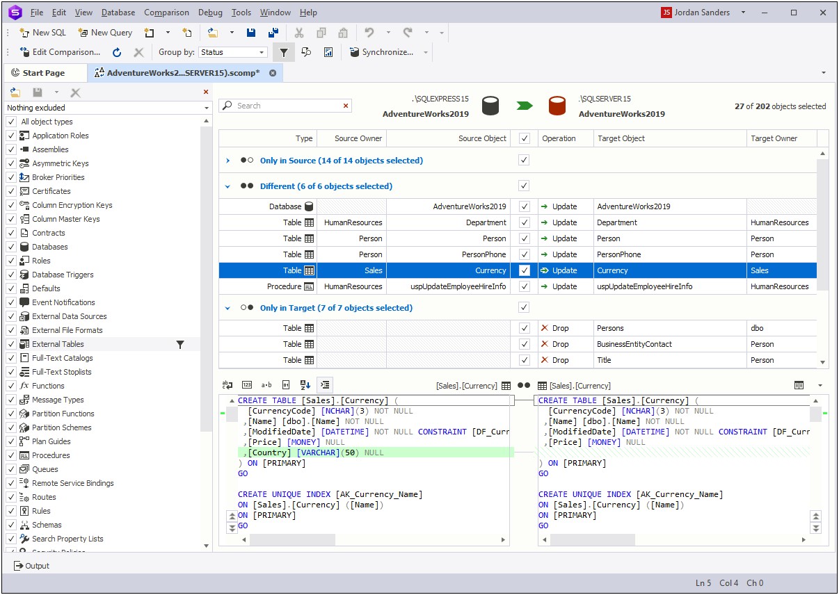 Sql Object Vs Template Plan Guide