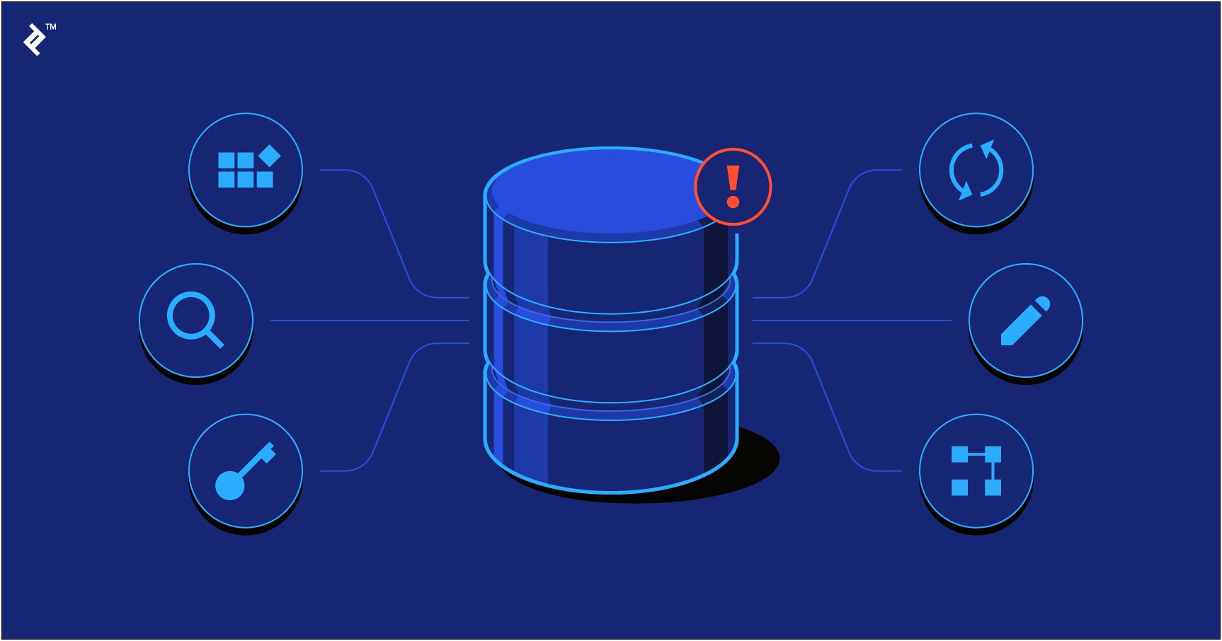 Sql Server Database Design Spreadsheet Storage Plan Template