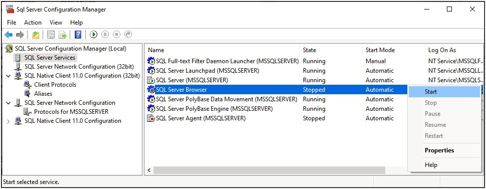 Sql Server System Security Plan Template